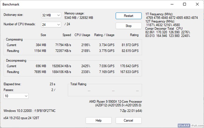 7-Zip bencmark